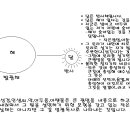 H3556 이미지