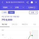 광명시청 이미지