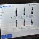 피자마루영등포남부역점 | <영등포맛집> 남부 구워주는 문래동 삼겹살맛집