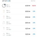 넥스트플러스