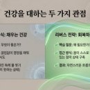 장수-장수-비상-01 | 수천만 원 검사로도 못 잡은 장누수 증후군, '이것' 놓치면 평생 고생합니다. ft. 뮤코바 초유