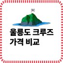 울릉아일랜드민박 | 울릉도 크루즈 가격 비교 – 6인실·스위트룸부터 포항출발 패키지 할인까지