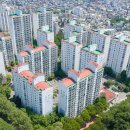 우성동백 | 산본 동백우성(산본 13구역) 재건축 본격화…전세가율 70%에 관심 집중