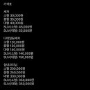 YG광택