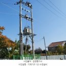 영천교차로 1 네이버블로그