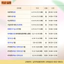 실용한복(중급) 네이버블로그