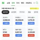 다우피드 이미지