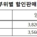 양지-3560 이미지