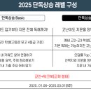 대치상승영어학원
