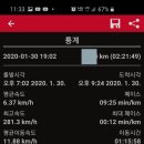 야산1 Daum카페