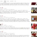 건이농원 | 경북 김천 산지직송 당일수확 햇 자두 가정용 대해서 알아보고 후기 확인하기