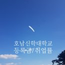 호남신학대학교 기독교사회복지대학원 | 2025. 호남신학대학교, 호남신학대 학과별 등록금 순위, 취업률, 신입생 경쟁률 순위 현황 !!!