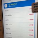 그린세탁빨래방 - 춘천시 승지골길16번길 16 | 그린세탁빨래방