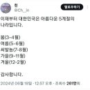 피자어게인