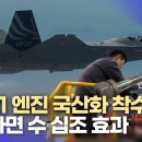 KF-21 엔진 국산화 착수-MBC뉴스 이미지