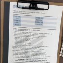 함박산중앙공원 주변 | [평택 고덕 애견미용실] 프렌치불독 위생 목욕 100% 만족한 찐 후 기 &#34;내 돈 내산&#34;