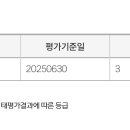 별내3로64-1 이미지