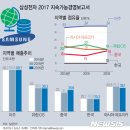 아시아전자글로벌