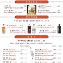 장작집 네이버블로그