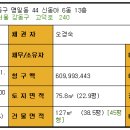 신동아아파트 이미지