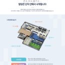 동성골프실내연습장 이미지