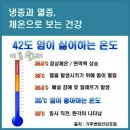 강구제일한의원 | 기초체온 올리는 4가지 방법 1. 한의원 왕뜸, 쑥뜸, 팥 주머니