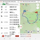 2020.1.27.태백산이야기.화방재~당골하산(불야100명산 1) 이미지