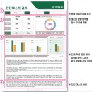 책나무증산독서학원