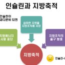 투핏 신길점 이미지