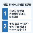 한빛연세내과의원 네이버블로그