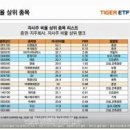 농협정건설빌딩 이미지