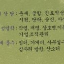 경복궁역 1번출구 앞 네이버블로그