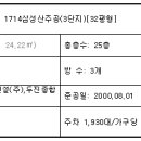 서울원신초등학교 이미지