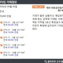 신도림공인중개사사무소 이미지