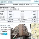 중리동 가구특화거리 이미지