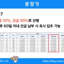 백운의료재단
