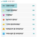 서해사우나매점