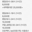 건대 블랙홀