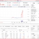 에이치엘바이오 이미지