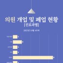 삼성리더스정형외과의원 이미지