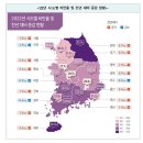 지난해 성인 비만율 전년비 0.3%p↑…30대 남성 절반이 비만 이미지