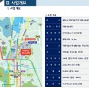 동탄오케이공인중개사사무소 이미지