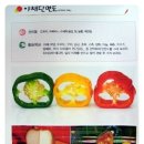 동두천야채과일