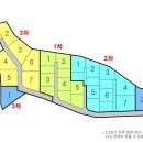 라온빌리지