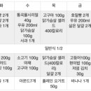 소마무브 이미지