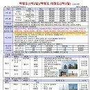 월드여행사 이미지