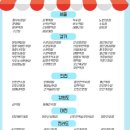 명랑시대쌀핫도그상계