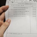 다산약국 | 다산역 임산부몸살감기 주사 약처방 후기