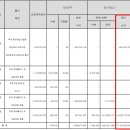 (주)언사인드게임즈 이미지