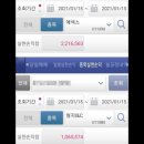 위너스 I&C 이미지